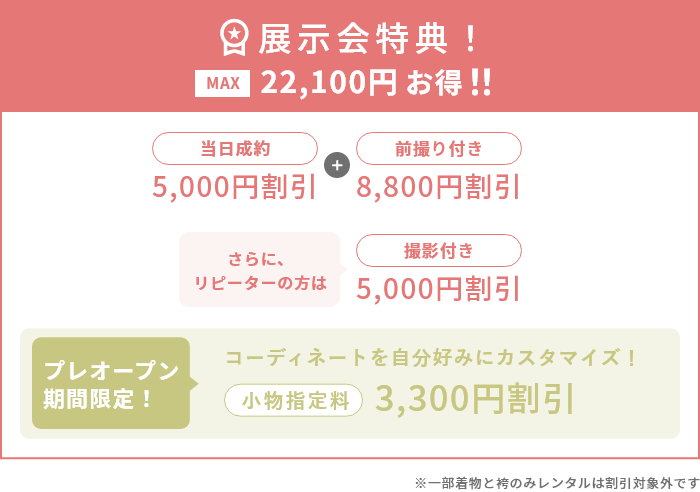 展示会特典