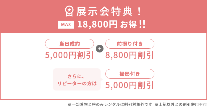 展示会特典